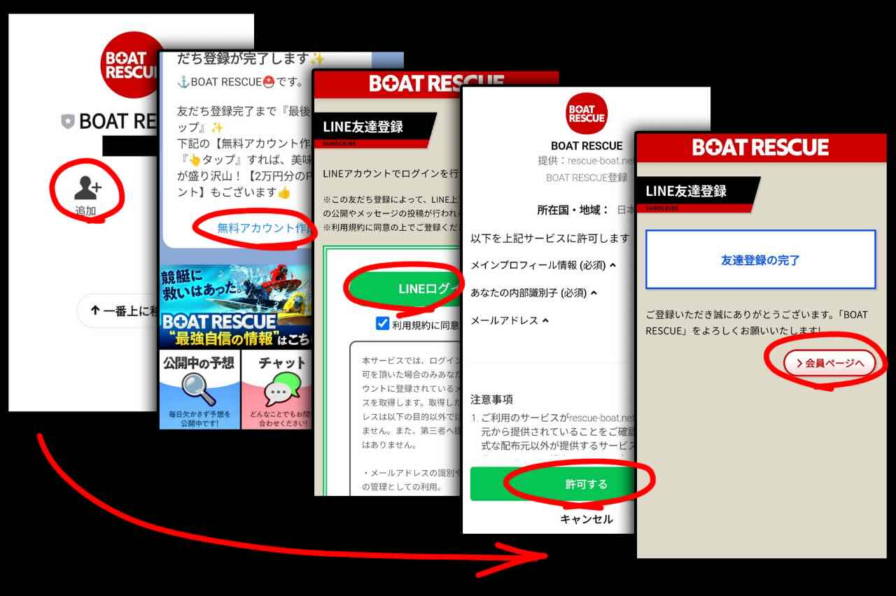 競艇予想サイト「ボートレスキュー」への会員登録